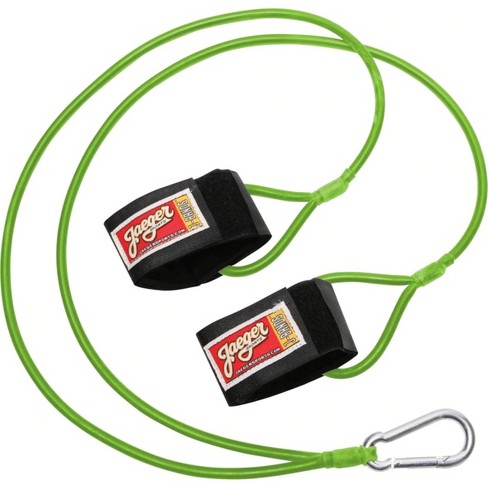 Flo 360 resistance online bands