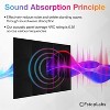 Fstop Labs 12"x12" Acoustic Foam Panels, 0.4" High Density Sound Absorbing Tiles for Home Office & Studio - 2 of 4