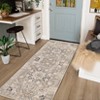 Washable Area Rug, Stain-Resistant, Non-Slip,Small Machine Washable Rugs for Living Room, Bedroom, Hallway - 3 of 4