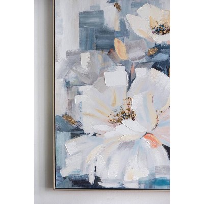 Blooming Florals Hand Painted Canvas with Polystyrene Frame