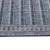 Liora Manne Malibu  Indoor/Outdoor Rug  Navy.. - 4 of 4