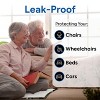 Hand-E Camo Disposable Underpads, Leak proof Incontinence Bed Pads 23" x 36" - 2 of 4
