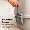 IRIS USA Large Hooded Corner Cat Litter Box with Scoop - image 4 of 4