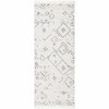 Hauteloom Avedis Living Room, Bedroom Area Rug - Contemporary - 4 of 4