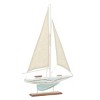 Olivia & May 22" x 14" Decorative Coastal Pine Wood and Linen Sailing Boat Sculpture: Ornamental Marine Decor, Tabletop Accent - 2 of 4
