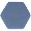 WyndenHall Eaglemont Footstool - 4 of 4