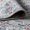 JONATHAN Y Modern Vintage Area Rug - 4 of 4