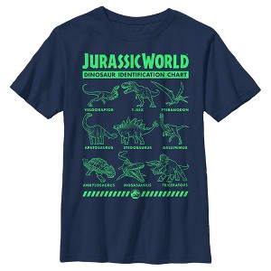 Boy's Husky Jurassic World Fallen Kingdom Dinosaur Identification Card - 1 of 3