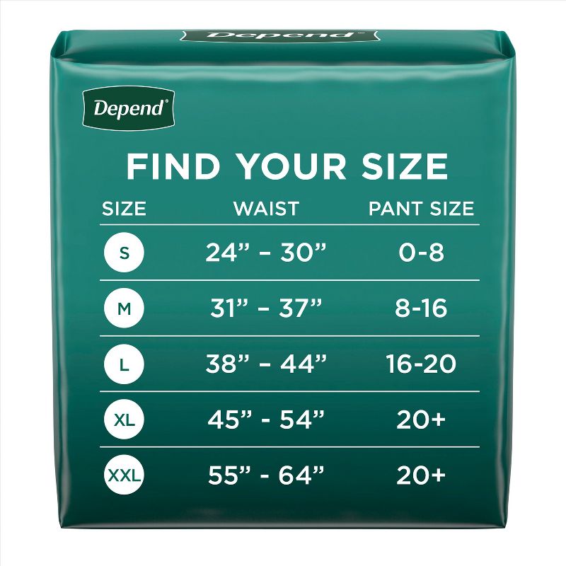 Depend Fresh Protection Adult Incontinence & Postpartum Underwear for Women - Maximum Absorbency - Blush, 3 of 8