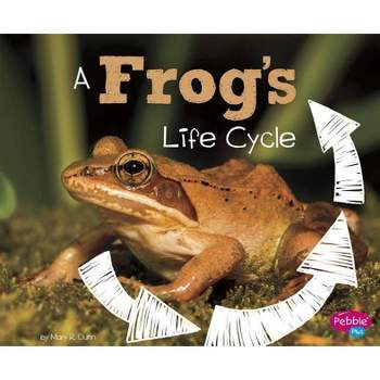 A Frog's Life Cycle - (Explore Life Cycles) by  Mary R Dunn (Paperback)