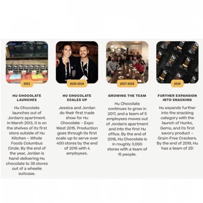 Guest review image 2 of 5, zoom in