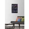 Trends International Marvel Cinematic Universe - Black Panther - Bios Unframed Wall Poster Prints - 2 of 4