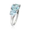 Ross-Simons 4.80 ct. t.w. Sky Blue Topaz 3-Stone Ring in Sterling Silver - 3 of 4