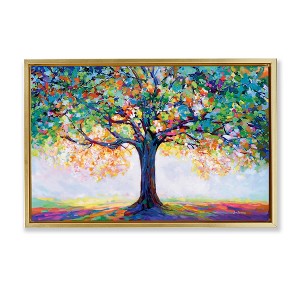 Stupell Industries Tree Of Opportunity, 25" x 17" - 1 of 4