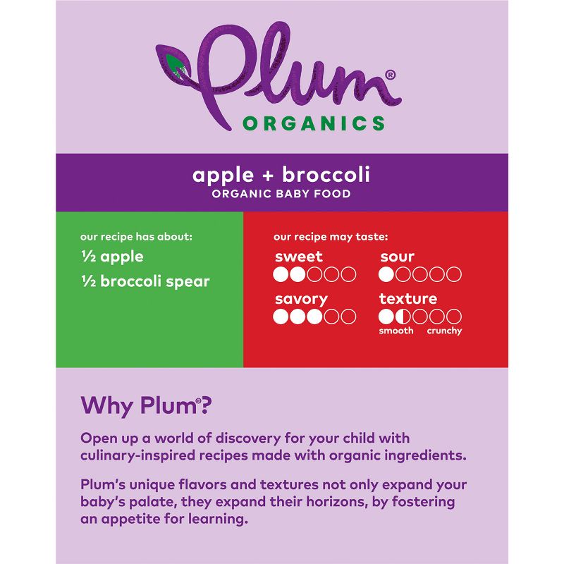 Plum Organics 4pk Apple &#38; Broccoli Baby Food Pouches - 16oz, 3 of 6
