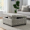 Modern Square Storage Ottoman Bench with Hidden Compartment for Living Room or Bedroom – 3irtyhousy - 2 of 4