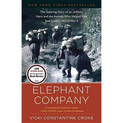 Elephant Company - by  Vicki Croke (Paperback)