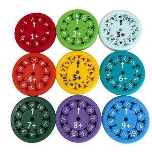 Math Learning Gear Game for Kids, Addition & Subtraction Interactive ...