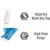 Tusa Liberator Mask and Snorkel Combo - 4 of 4