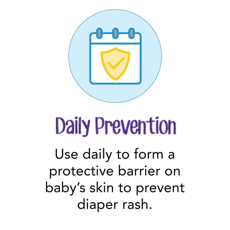 Desitin Daily Defense Baby Diaper Rash Cream with Zinc Oxide - 4oz, 6 of 13