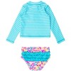 RuffleButts Baby/Toddler Girls UPF50+ Long Sleeve Zipper Rash Guard 2-Piece - 2 of 4