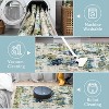 coucheta Multi-size Modern Abstract Area Rug for Living Room, Washable Non-Slip Soft Print Faux Wool Carpet, for Bedroom, Dining Room, Office - 4 of 4