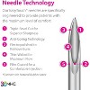 Easy Touch Pen Needles 31 Gauge 5 mm Ultra-Fine, Comfort-Injection Pen Needles for Smooth, Reliable Daily Use  100 Count - 4 of 4
