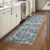 Washable Vintage Printed Rug Non Slip Low Pile Rug Soft Retro Throw Floor Cover Foldable Indoor Carpet for Living Room Bedroom Playroom Nursery - 3 of 4
