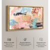Art Remedy Doll Memories - Abstract Splashes Colorful Abstract Wall Art Framed - 3 of 4