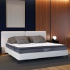 NicBex 14 Inch Hybrid Mattress for a Cool Sleep,Fiberglass Free,Pressure Relief,Plush Feel Mattresses,White+Gray - 2 of 4