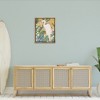 Stupell Industries Tropical Egret Painting Black Framed Floater Canvas Wall Art - 2 of 4