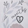 NoJo Together is Better White, Gray, and Taupe Mama and Baby Lamb Milestone Blanket - 4 of 4