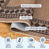 2x6FT Jute Washable Area Rug for Living Room, Modern Non-Slip Outdoor Rug for Patio, Non-Shedding Stain Resistant Soft Carpet for Bedroom - 4 of 4