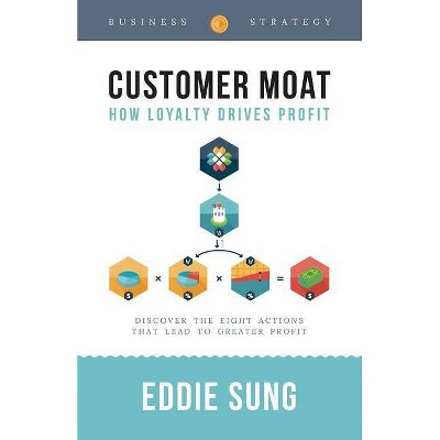 Customer Moat - by  Eddie Sung (Paperback)