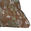 26"x26" Deny Designs D'Annick Cactus Landscape Outdoor Throw Pillow: UV Protected, Mildew Resistant - 3 of 4