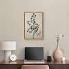 Art Remedy Eucalyptus Embroidery II Minimalistic Botanical and Floral Art Prints Framed - 2 of 4