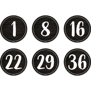 Teacher Created Resources Spot On Floor Markers Modern Farmhouse Numbers 1-36 4" Black/White - 1 of 1