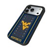 NCAA Big 12 Universities Field Bump Cell Phone Case for Apple iPhone 17 Series - 2 of 4