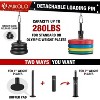 Fitness LAT and Lift Pulley System(70'' & 90'') with Loading Pin – for Triceps, Biceps, Back, Shoulder & Forearm. Home Gym Essential - 4 of 4