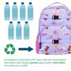Wildkin Kids  Next Gen Medium Eco Backpack - 15 Inch / 12L - 4 of 4