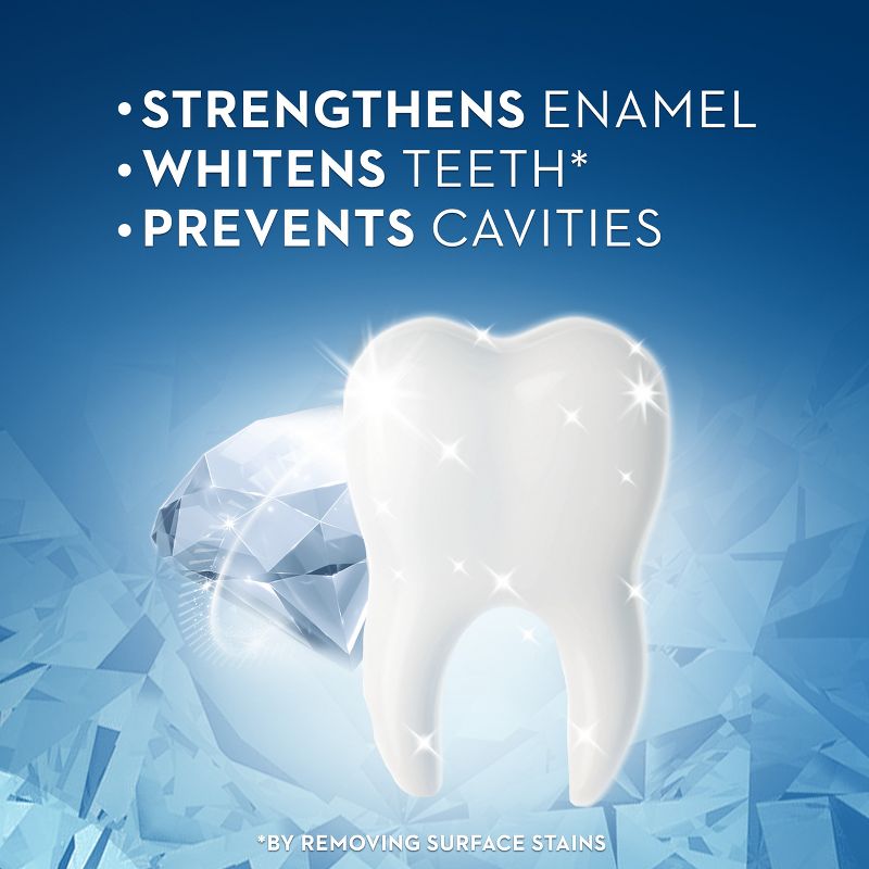 Crest 3D White Diamond Strong Wintermint Mouthwash -  1L, 5 of 7