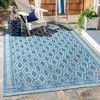 Courtyard CY8531 UV & Stain Resistant Non-Shedding Power Loomed Indoor/Outdoor Rugs - Safavieh - 2 of 4