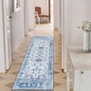 Washable Vintage Printed Rug Non Slip Low Pile Rug Soft Floral Throw Floor Cover Foldable Indoor Carpet for Living Room Bedroom Playroom Nursery - 2 of 4
