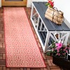 Beach House BHS128 Power Loomed Indoor/Outdoor Rugs - Safavieh - 2 of 4