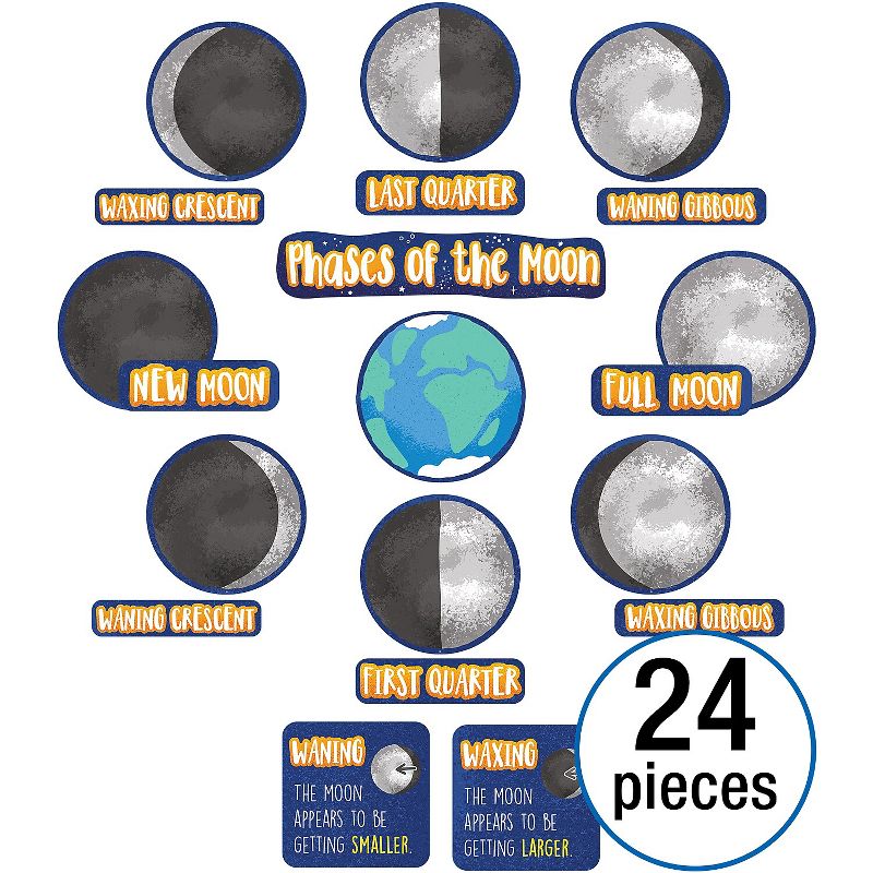 Carson-Dellosa Carson Dellosa Education Mini Bulletin Board Set Phases of the Moon 24 Pieces, 2 of 4