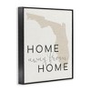 Stupell Industries Home Sweet Florida Typography Black Framed Giclee Art - 3 of 4