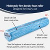 OPTP PRO-ROLLER Standard Density Foam Roller - Durable Roller for Back Massage, Stretching, Fitness, Yoga and Pilates - 36 Inches by 6 Inches, Blue - 3 of 4
