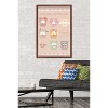 Trends International Hello Kitty and Friends: 24 Latte - Group Framed Wall Poster Prints - 2 of 4