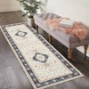 Washable Vintage Printed Rug Non Slip Low Pile Rug Soft Throw Floor Cover Foldable Indoor Carpet for Living Room Bedroom Playroom - 2 of 4