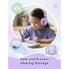 iClever Noise Cancelling Headphones for Kids, SNR 29dB Safety Noise Reduction Ear Muffs for Autism Sensory &Concentration Aid - 3 of 4